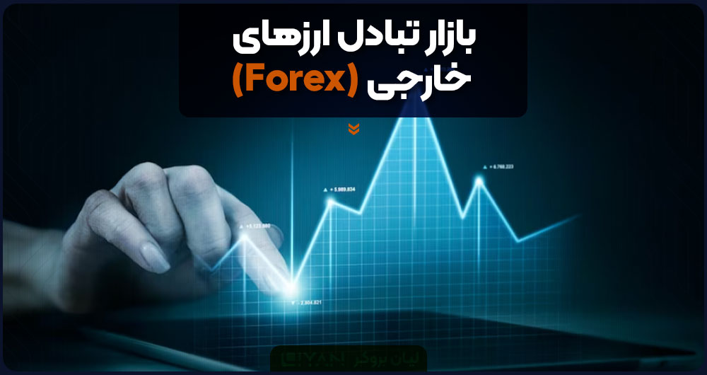 بازار تبادل ارزهای خارجی (Forex)
