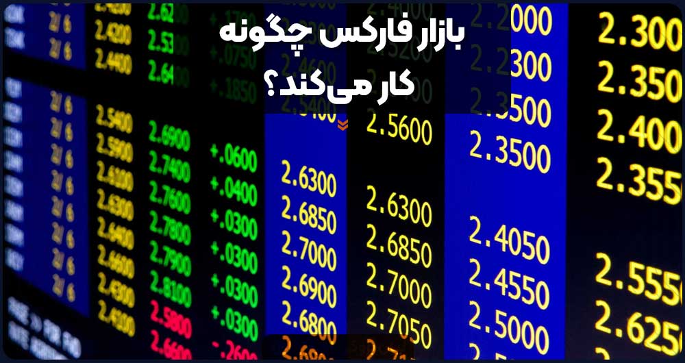 How-does-the-forex-market-work