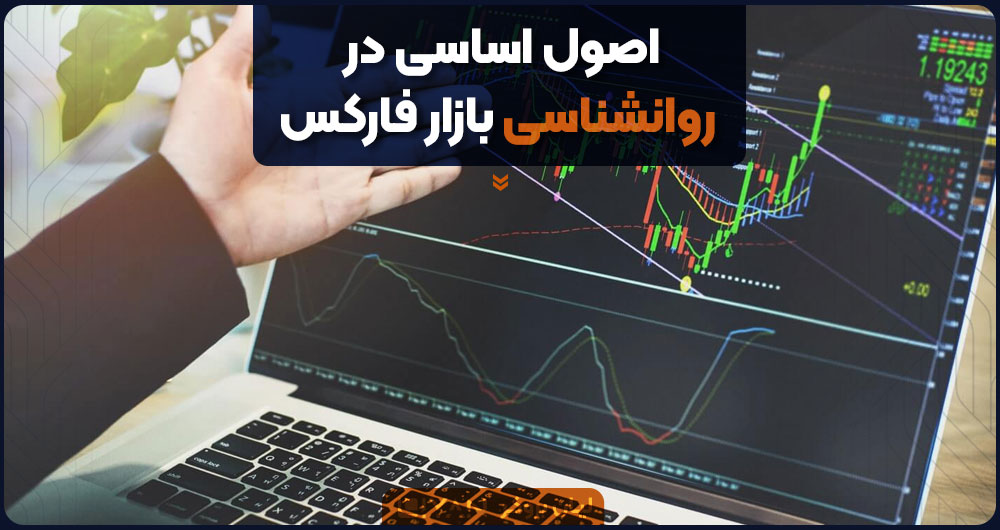 Basic-principles-in-the-psychology-of-the-forex-market
