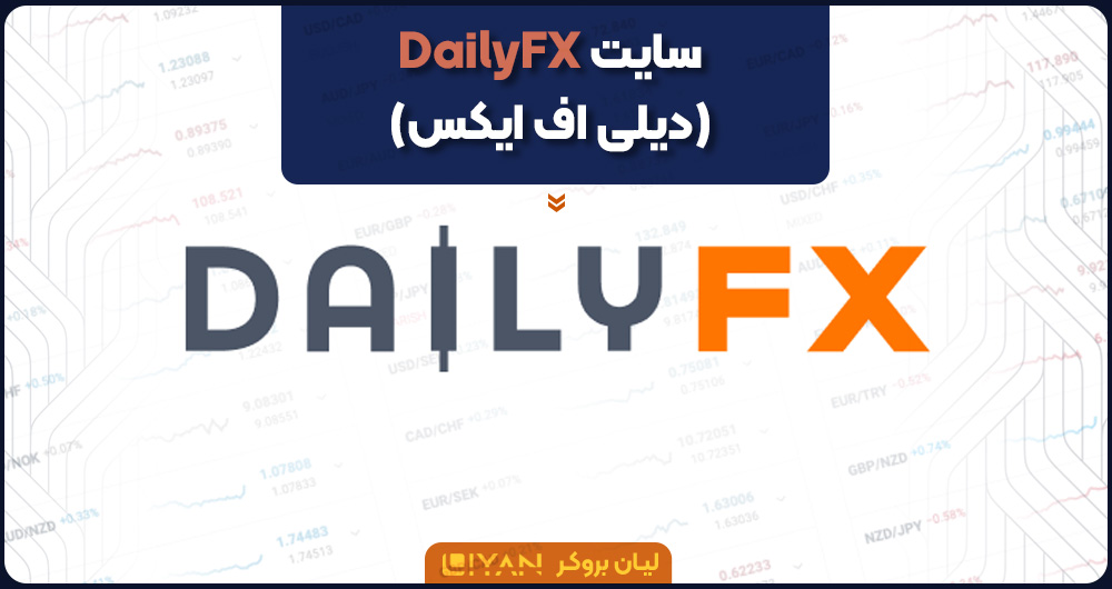 DailyFX-website
