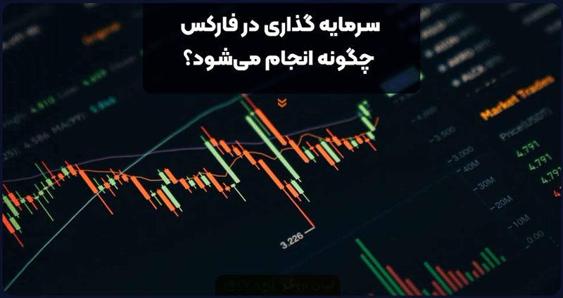 How-to-invest-in-forex