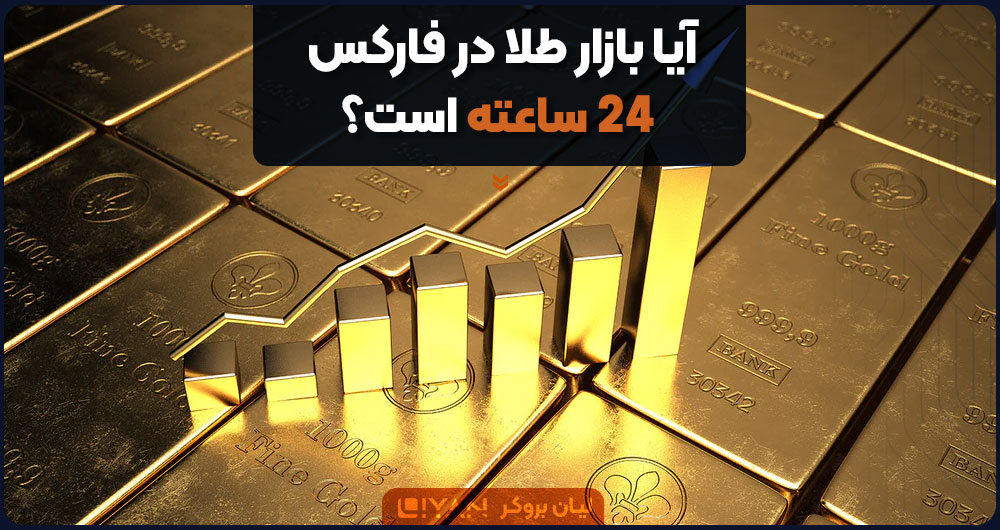 Is-the-gold-market-in-Forex-24-hours