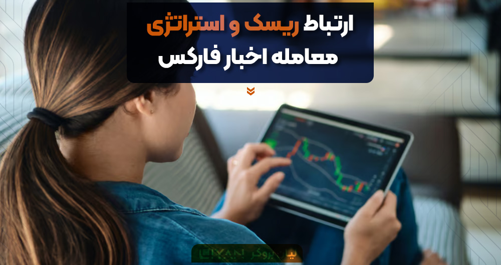 Risk-Communication-and-Forex-News-Trading-Strategy