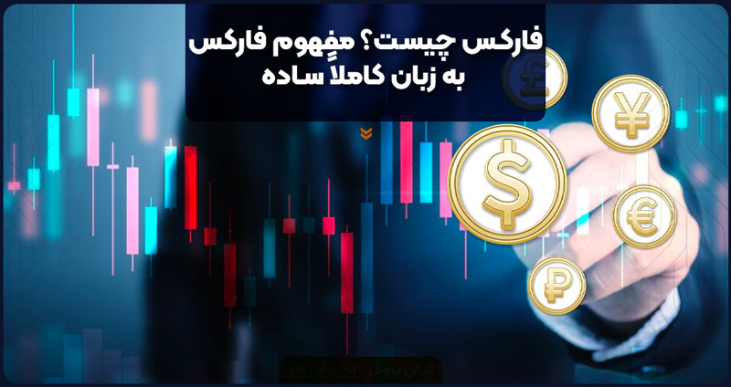 What-is-forex-Forex-concept-in-very-simple-language