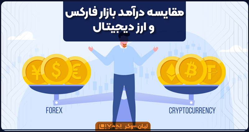 Comparison-of-Forex-market-income-and-digital-currency