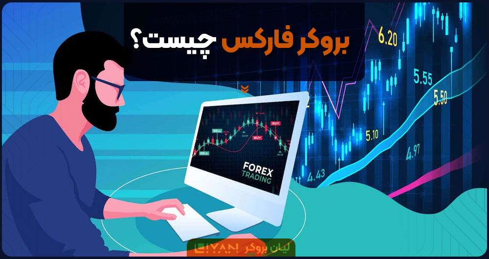 What-is-a-forex-broker