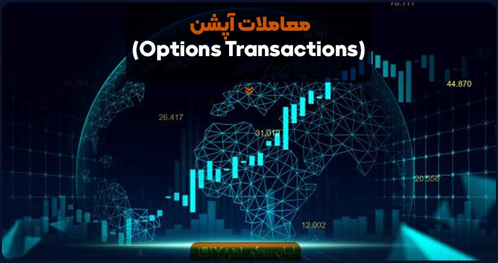 Options-Transactions