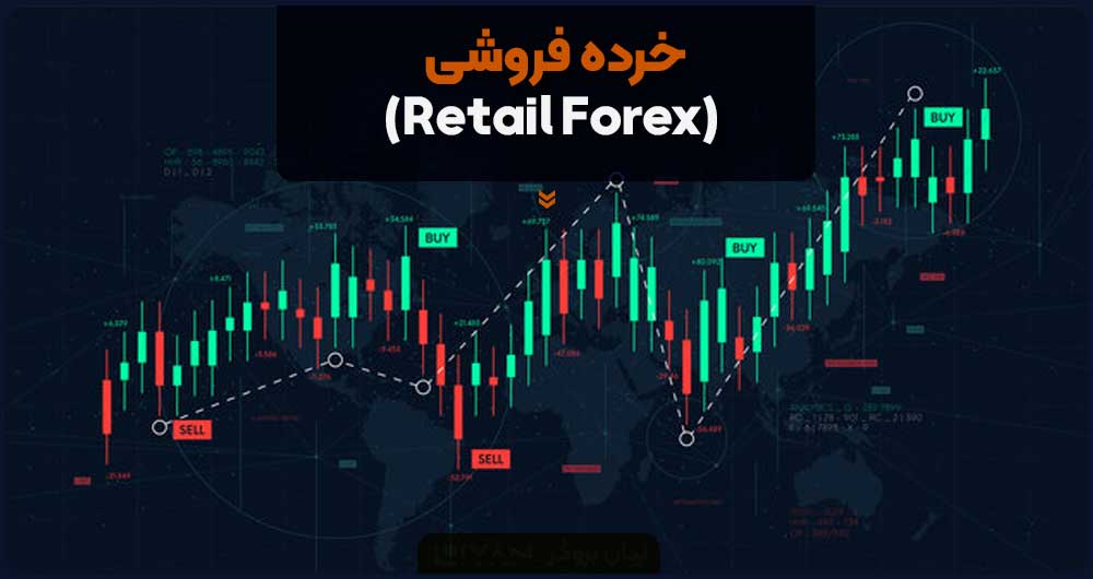Retail-Forex