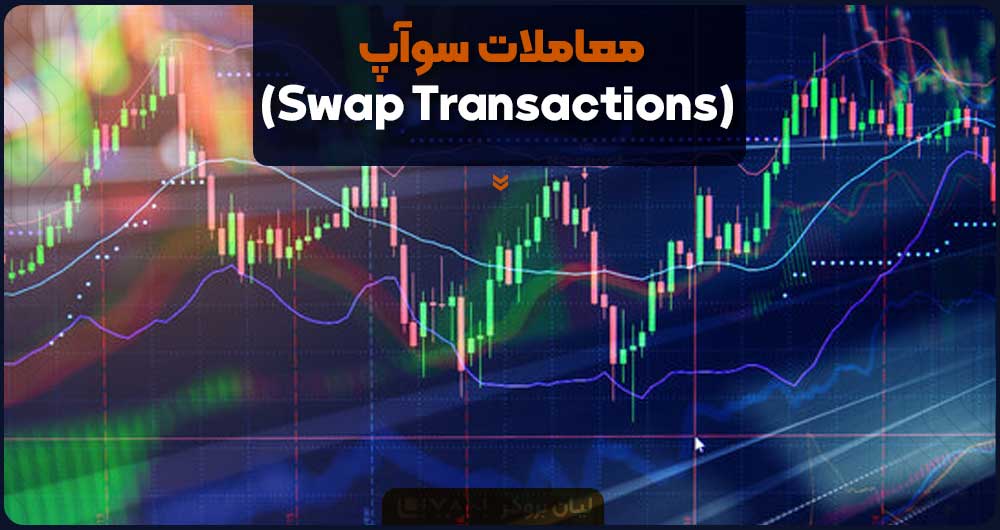 Swap-Transactions