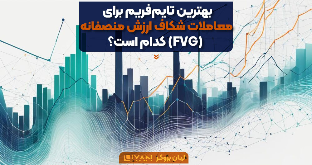 بهترین تایم‌فریم برای معاملات شکاف ارزش منصفانه (FVG) کدام است؟