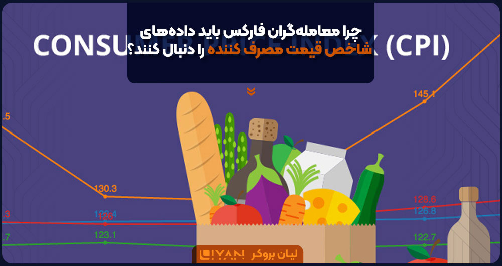 اهمیت شاخص CPI در فارکس و ارز دیجیتال چیست؟