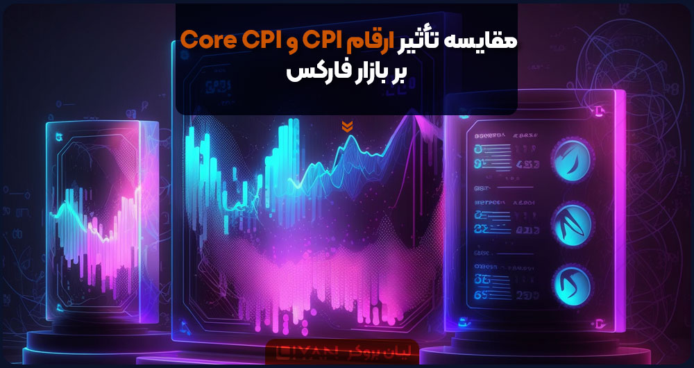 تفاوت CPI و Core سی پی آی چیست؟