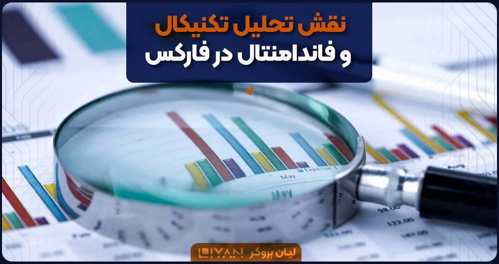 تحلیل تکنیکال و فاندامنتال در فارکس