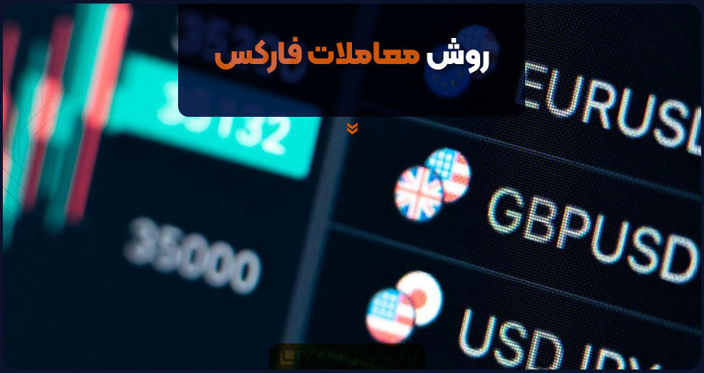 روش معاملات در فارکس