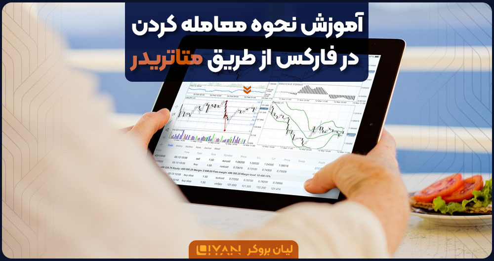 معاملات و نحوه ترید در متاتریدر