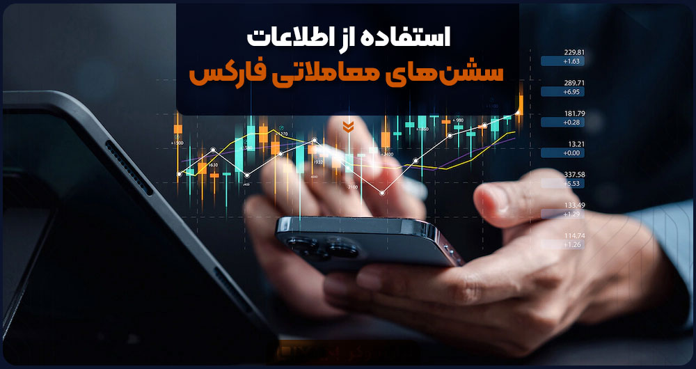 اظلاعات مهم اندیکاتور سشن های معاملاتی فارکس