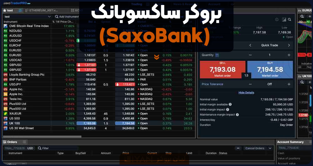 بروکر فارکس ساکسوبانک