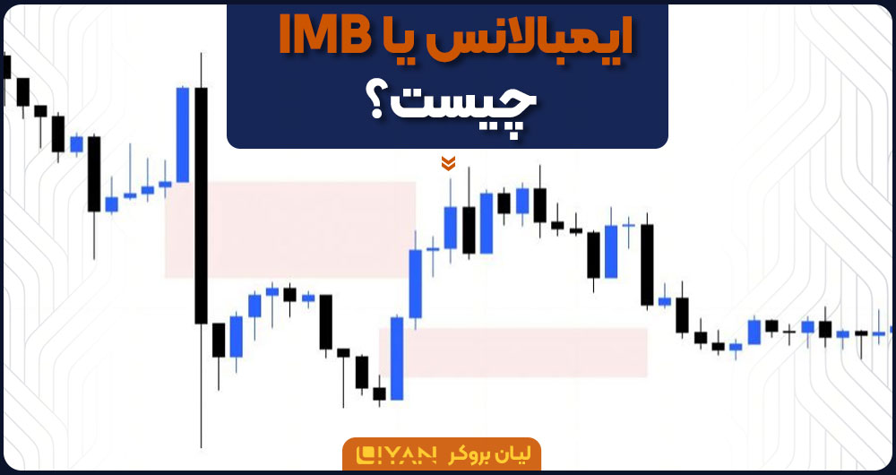 ایمبالانس چیست و ارتباط آن با FVG چیست؟