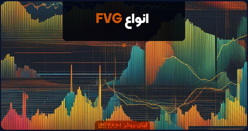 شناخت انواع FVG