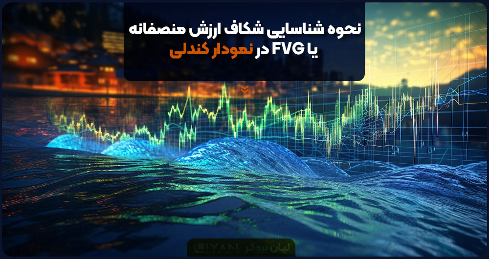 نحوه شناسایی FVG ها