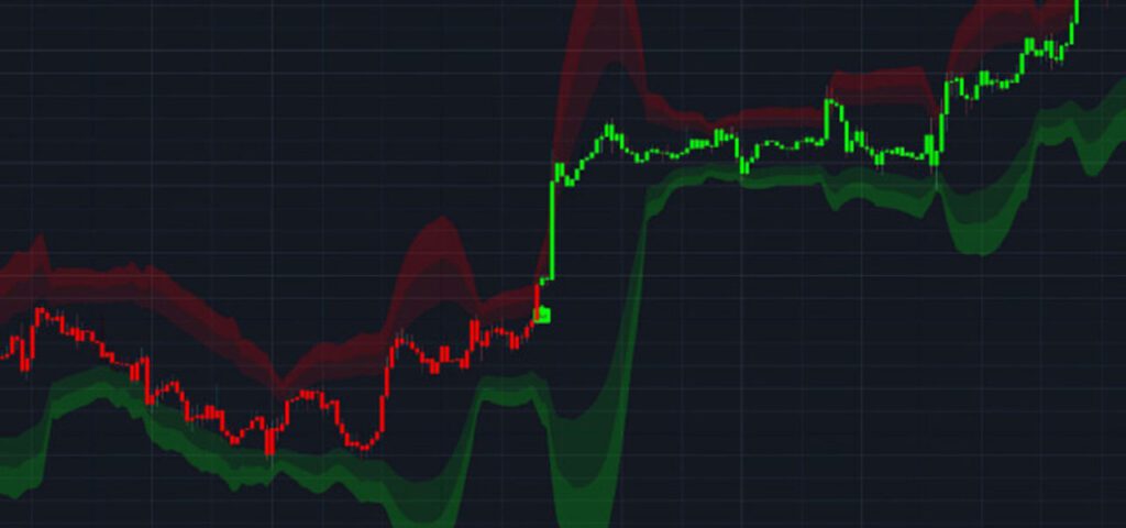 How-to-get-backtest-and-forward-test-in-forex