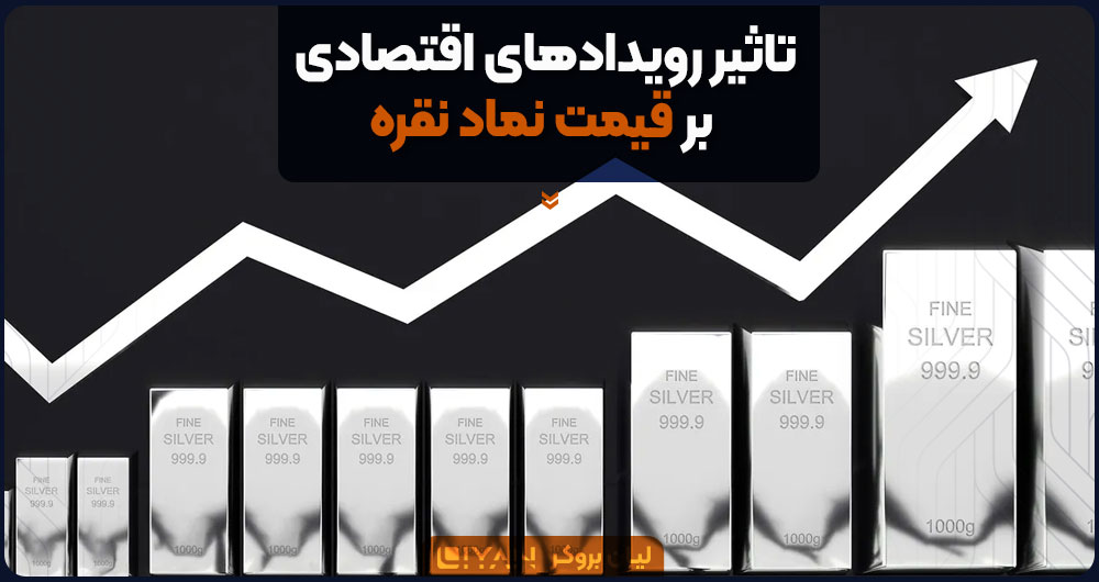 تاثیر رویدادهای اقتصادی بر قیمت نماد نقره