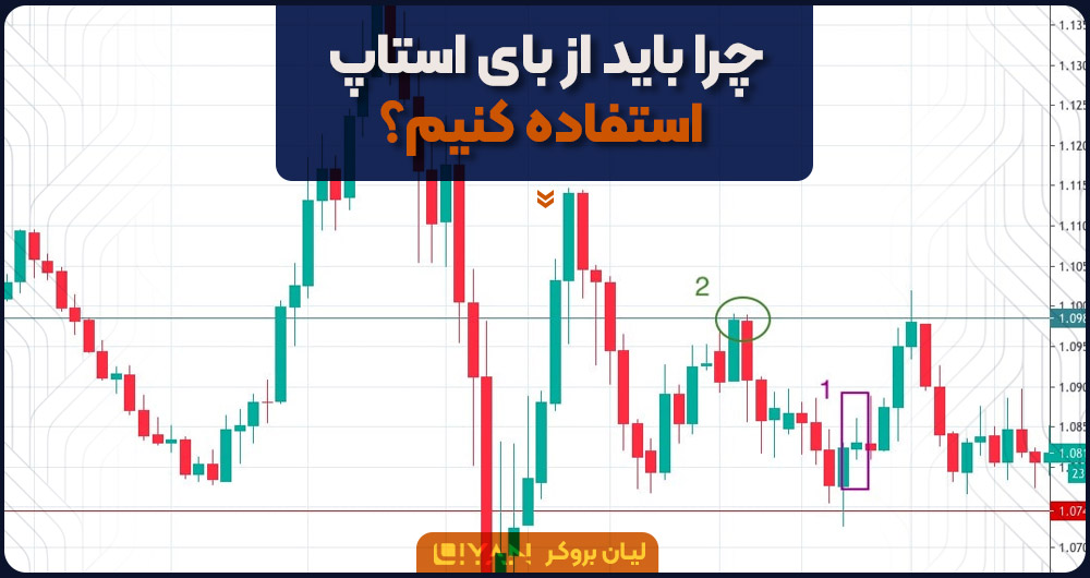 موارد مورد استفاده از ابزار بای استاپ
