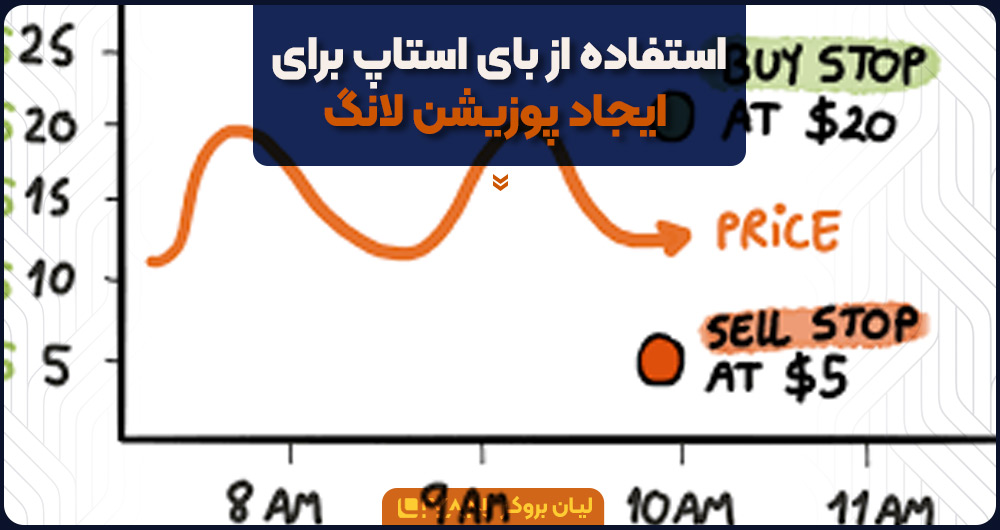 بزار بای استاپ در پوزیشن ها