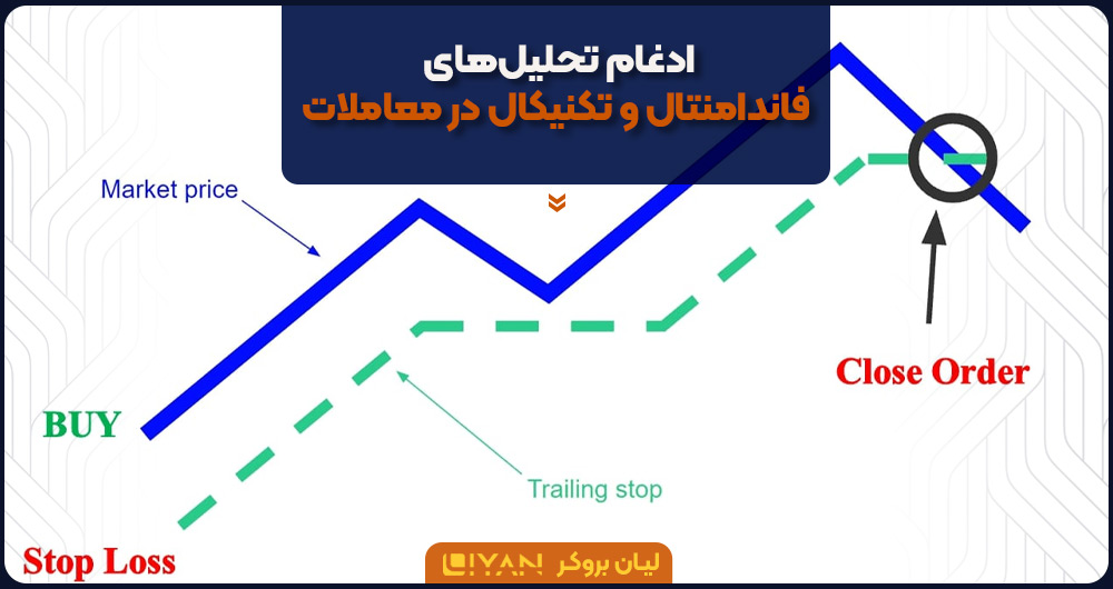 تحلیل فاندامنتال و تکنیکال