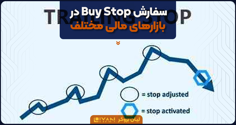بازار های مالی مختلف در سفارشات بای استاپ