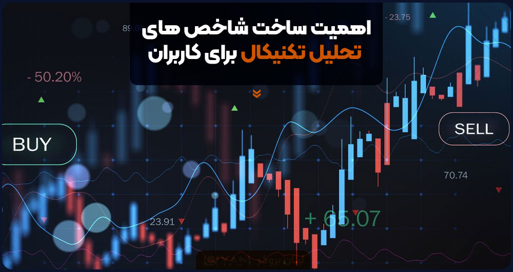 شاخص های تحلیل تکنیکال اندیکاتور ها برای کاربران