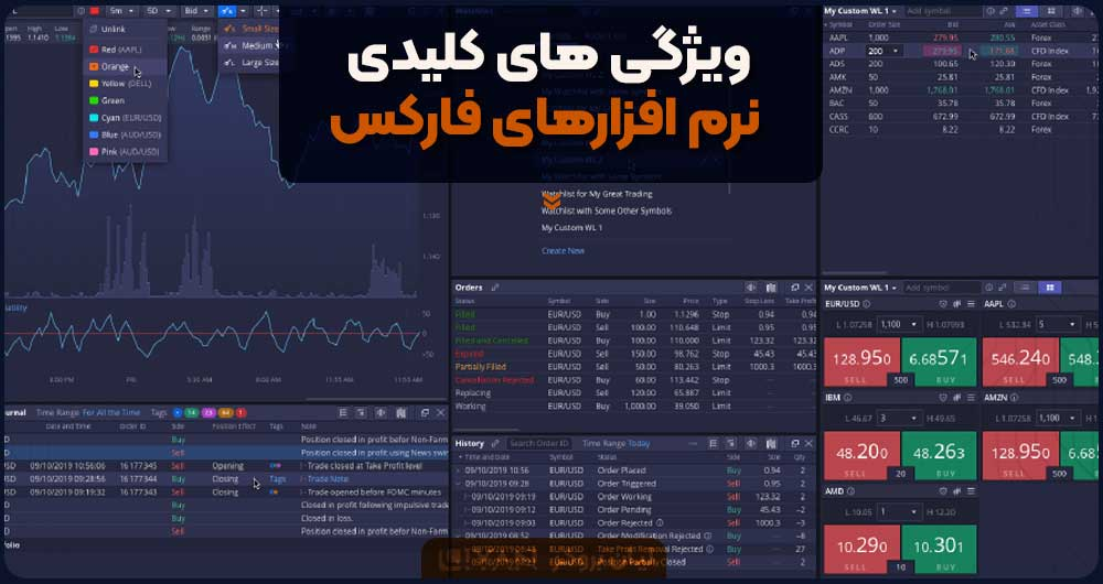 ویژگی های کلیدی نرم افزار ترید فارکس