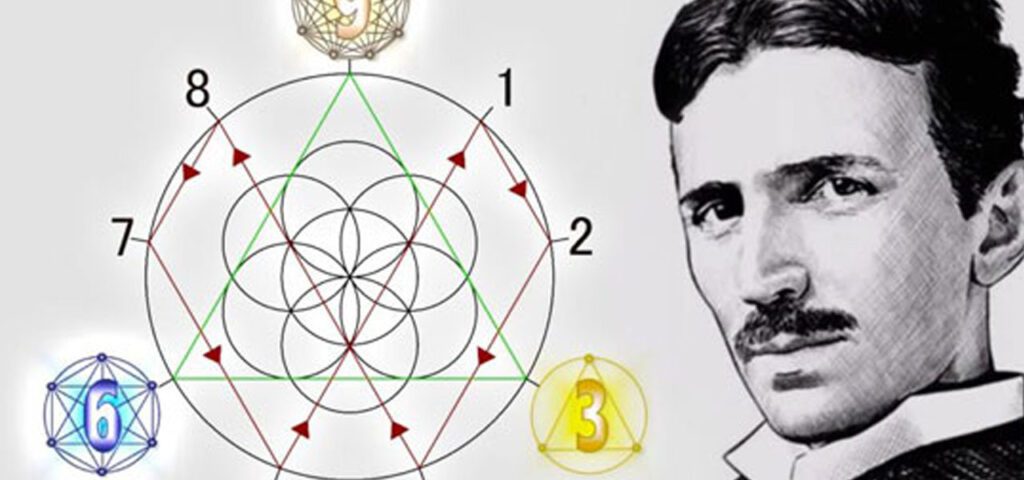 اعداد تسلا و فارکس {راز موفقیت معاملهگران حرفهای در 2024!} | لیان بروکر