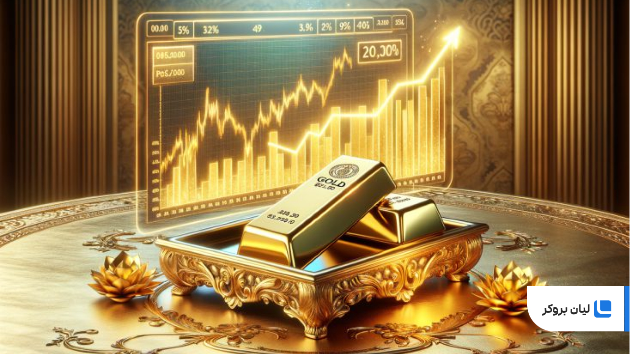 قیمت طلا و ارتباط آن با مذاکرات آمریکا و روسیه بر سر اکراین