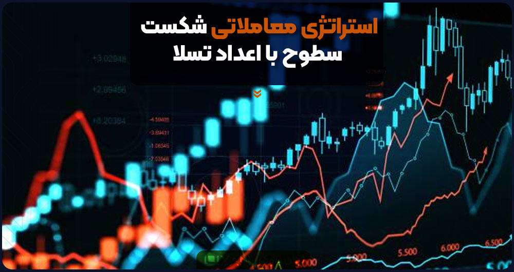 استراتژی های معاملاتی با اعداد تسلا