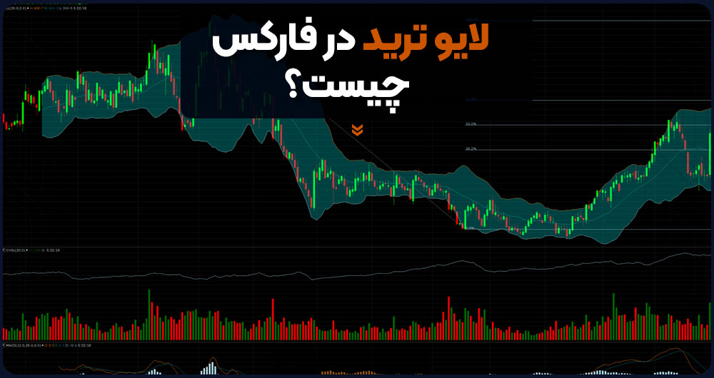 لایو ترید در فارکس چیست؟