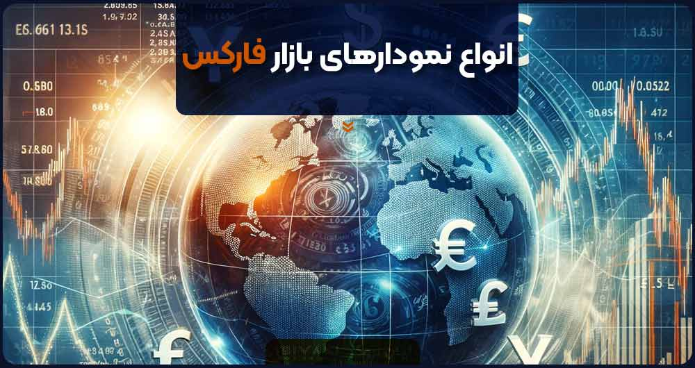 انواع نمودارهای فارکس