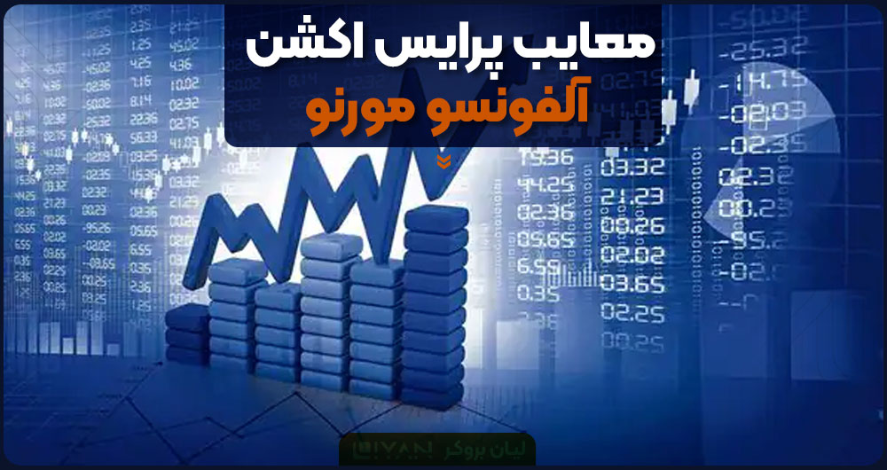 معایب پرایس اکشن آلفونسو مورنو