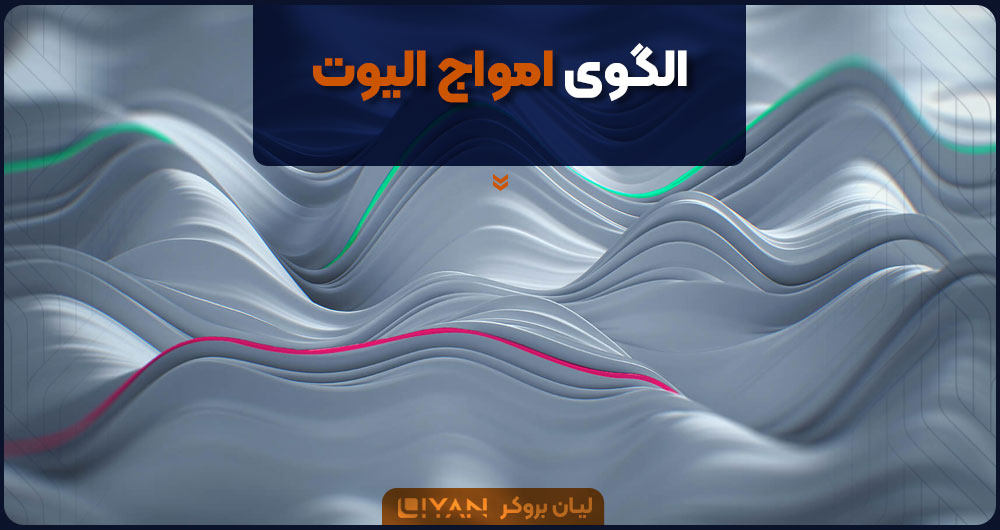 الگوی امواج الیوت