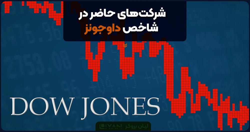 شرکتهای حاضر در شاخص داوجونز