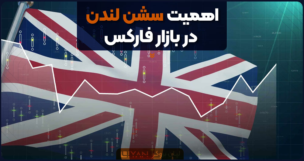 اهمیت سشن لندن در بازار فارکس