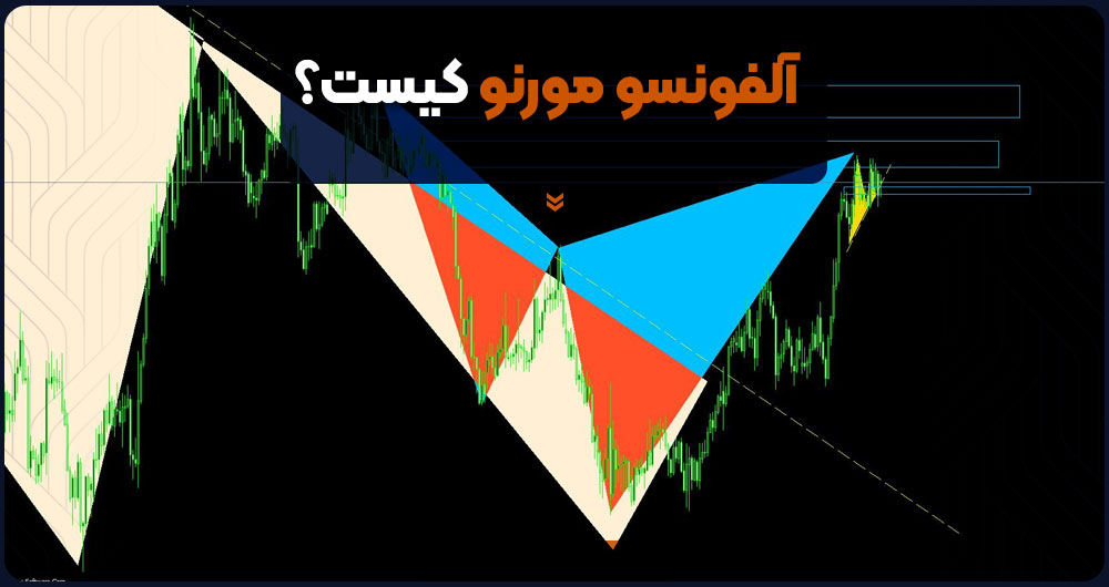 آلفونسو مورنو کیست؟