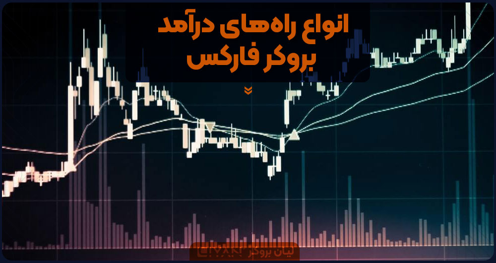 انواع راههای درآمد بروکر فارکس