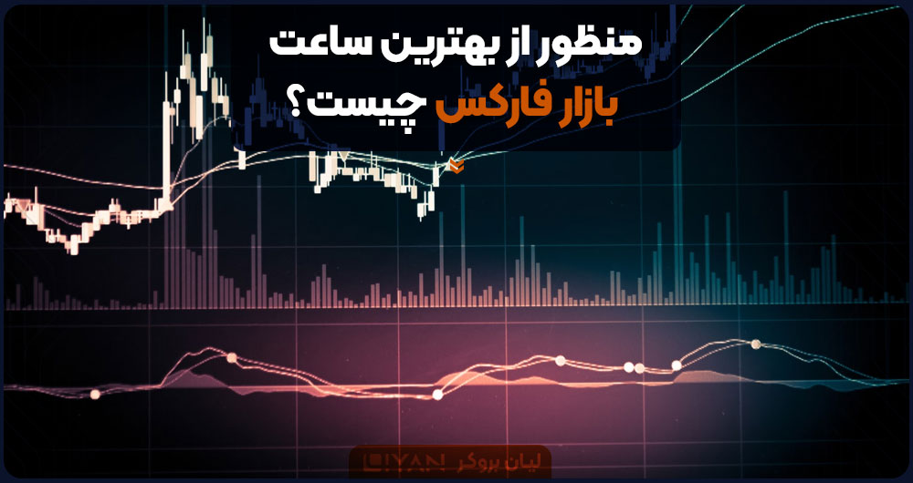 منظور از بهترین ساعت بازار فارکس چیست؟