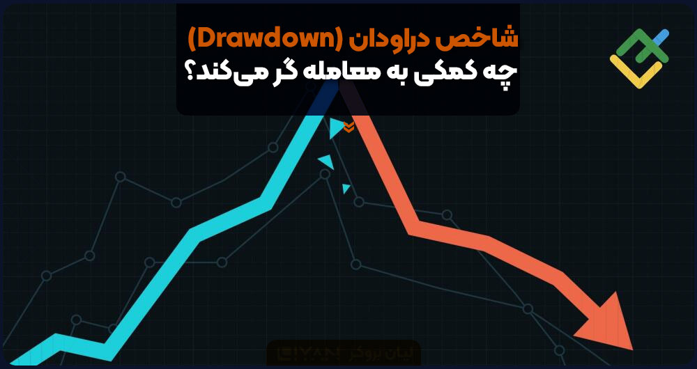 شاخص دراودان (Drawdown) چه کمکی به معامله گر میکند؟