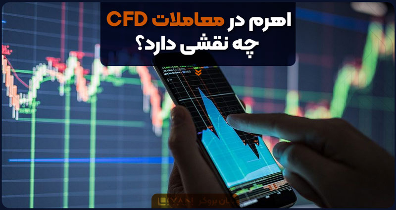 اهرم در معاملات CFD چه نقشی دارد؟