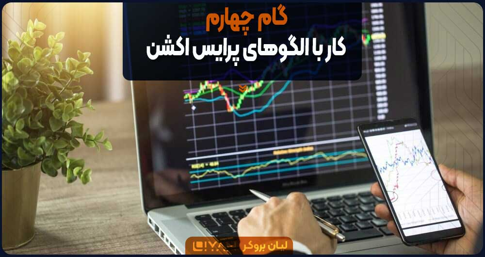گام چهارم؛ کار با الگوهای پرایس اکشن