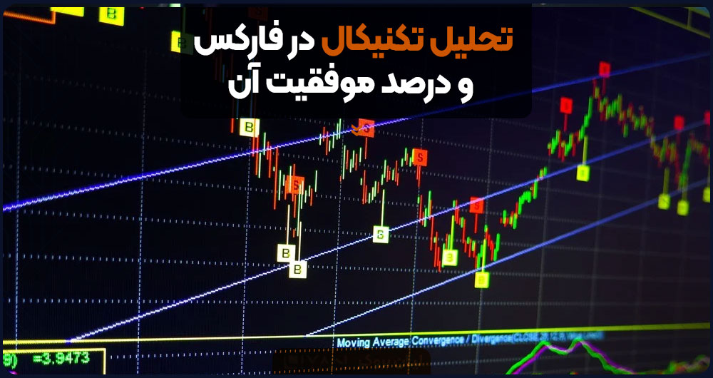 تحلیل تکنیکال در فارکس و درصد موفقیت آن
