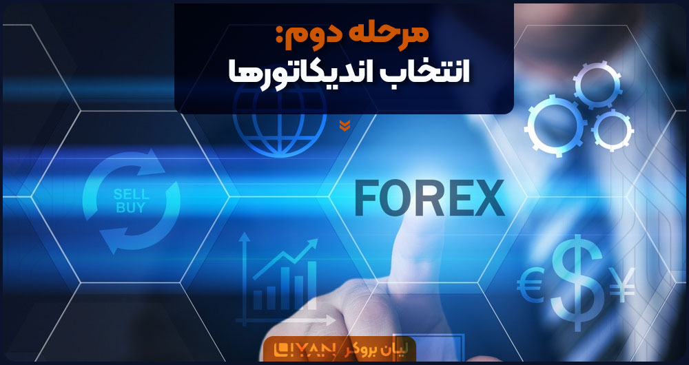 مرحله دوم: انتخاب اندیکاتورها