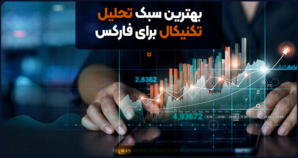 بهترین سبک تحلیل تکنیکال برای فارکس